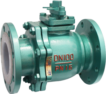 Q41F46手動襯氟球閥