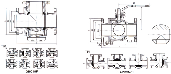 三通T型球閥 (結構尺寸圖) 三通T型球閥 (結構尺寸圖)
