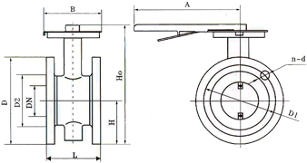 D41W手動通風蝶閥 (手柄傳動) 